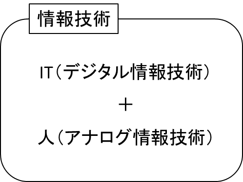 情報技術≠IT（情報技術）